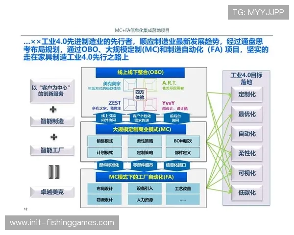 智能化追踪架构在体系建设期加速落地 驱动竞技数据采集实现自动对齐